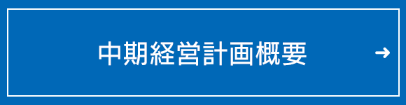 中期経営計画概要